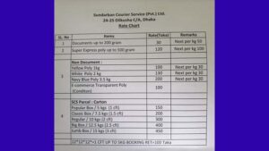 Sundarban Courier Service Rate Chart